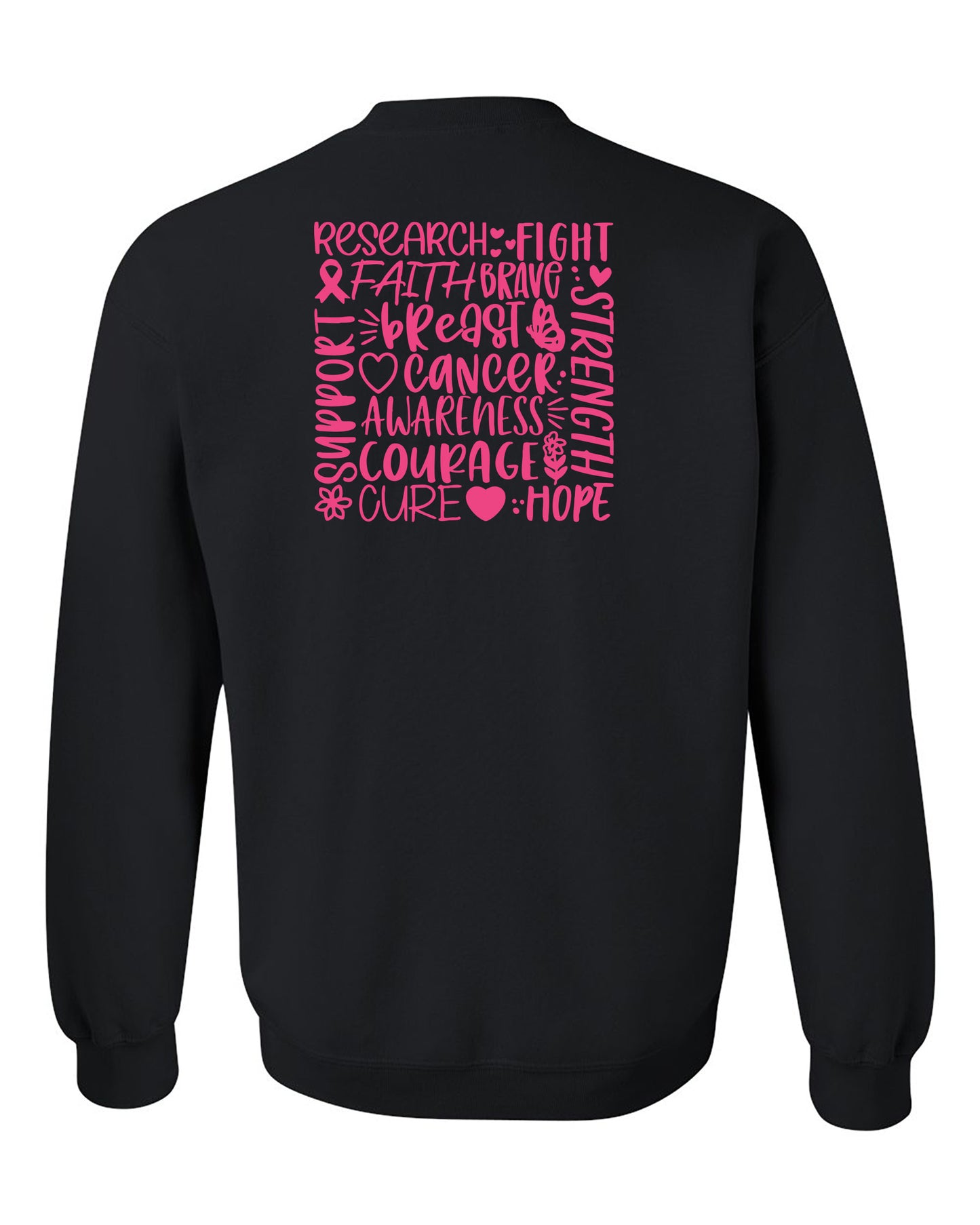 Breast Cancer Awareness Word Map
