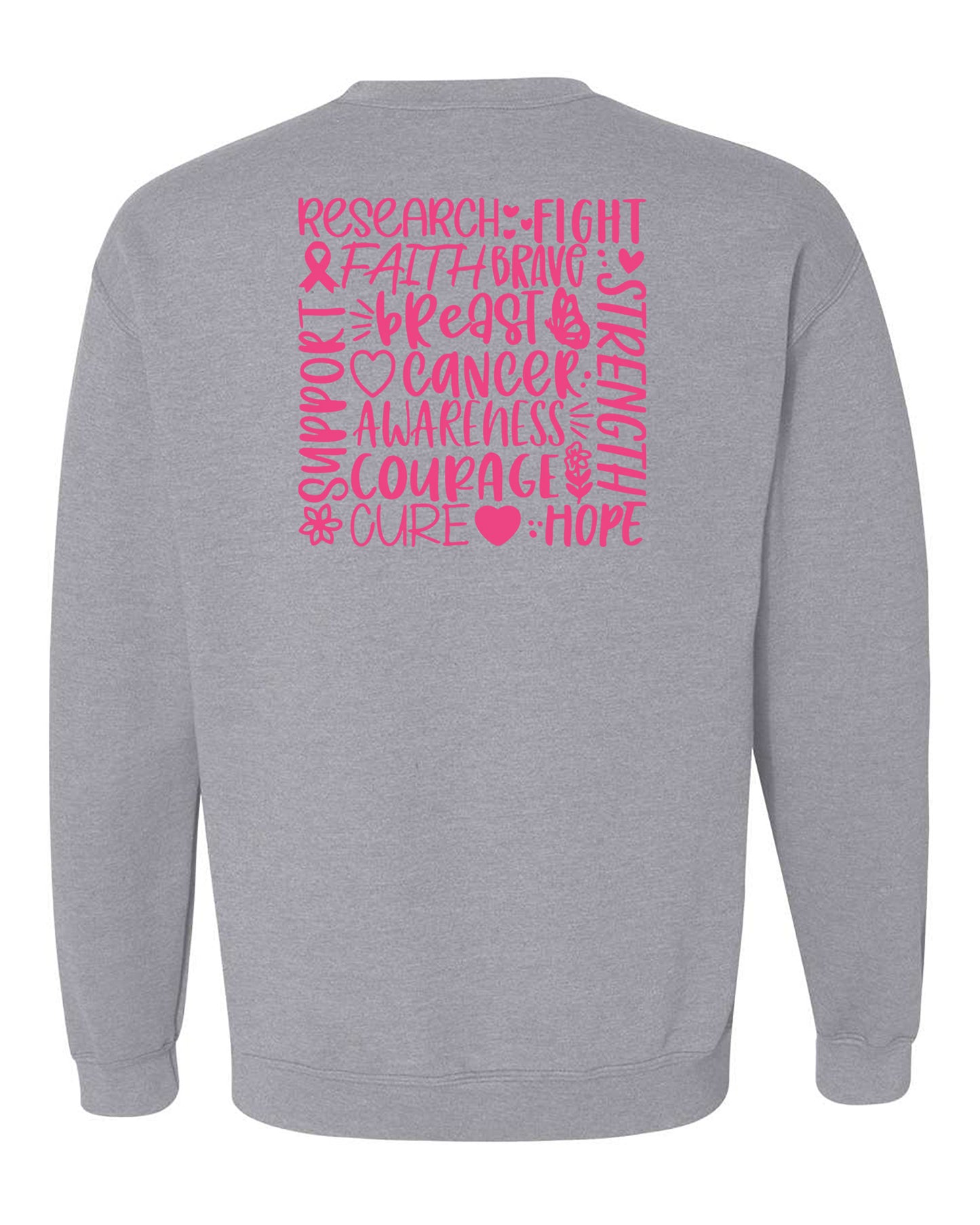 Breast Cancer Awareness Word Map