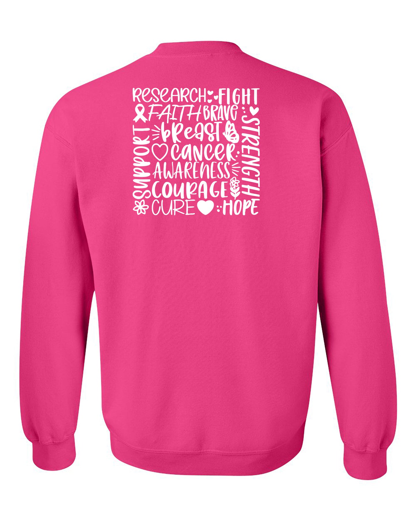 Breast Cancer Awareness Word Map