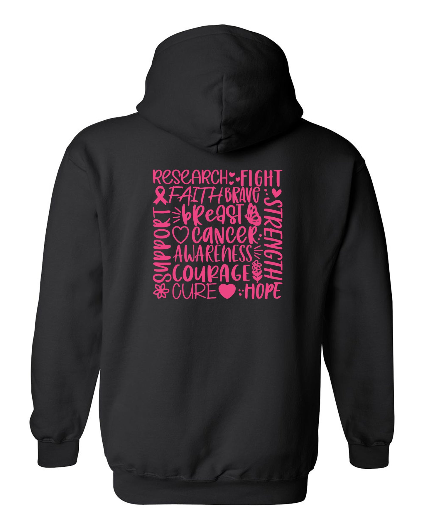 Breast Cancer Awareness Word Map