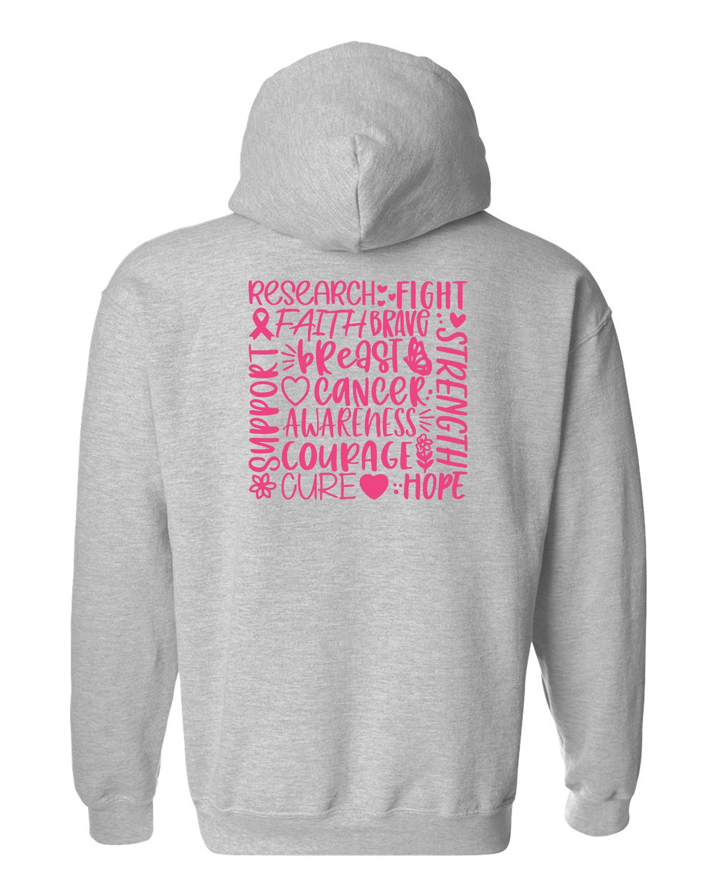 Breast Cancer Awareness Word Map