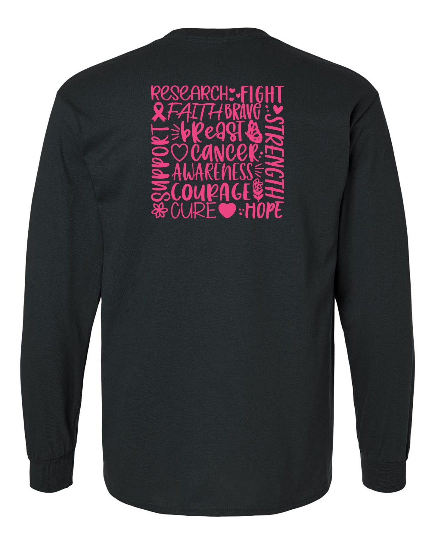 Breast Cancer Awareness Word Map