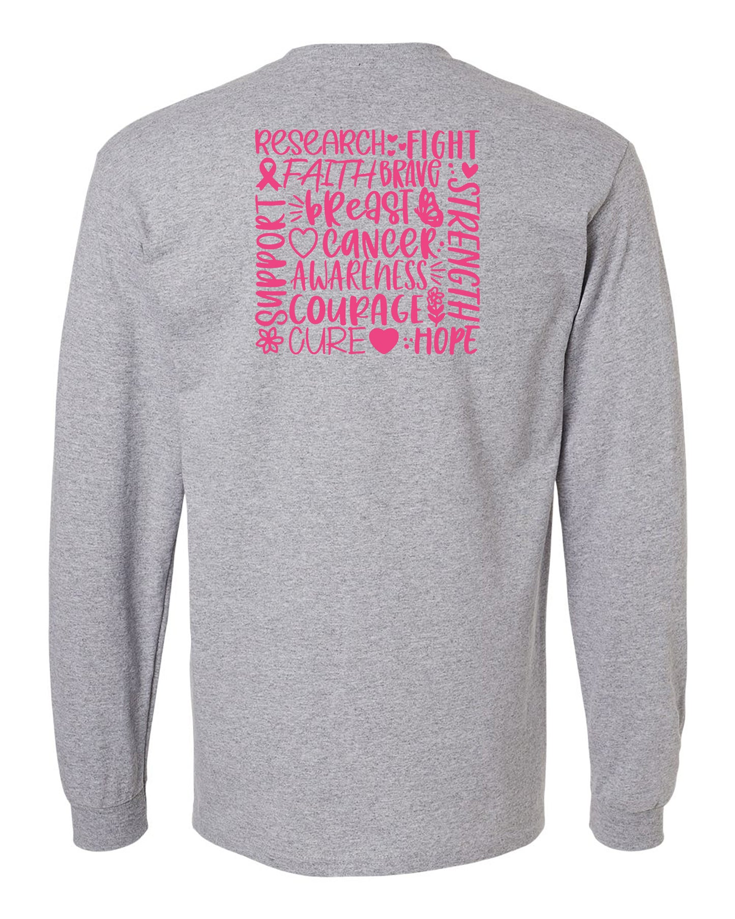 Breast Cancer Awareness Word Map