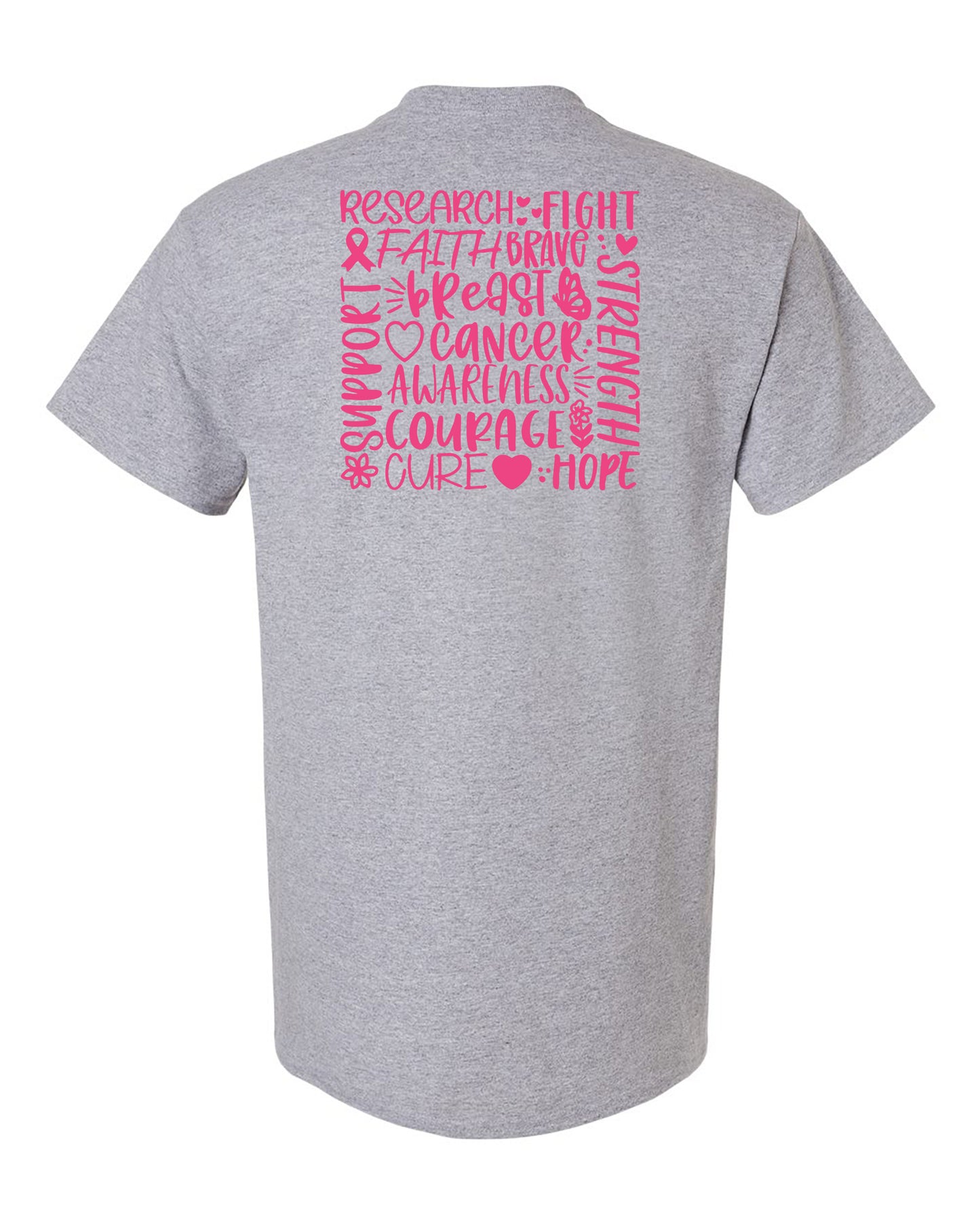 Breast Cancer Awareness Word Map